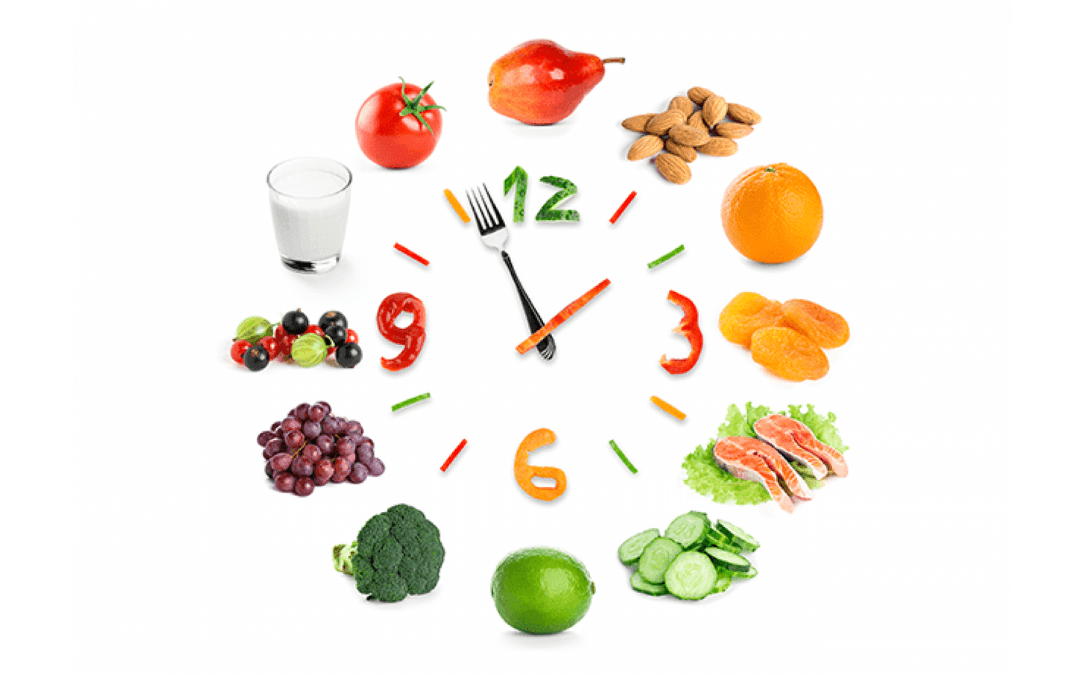 What’s The Perfect Meal Timing For Fat & Weight Loss?