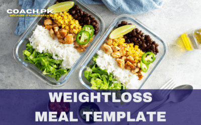 Healthy Balanced Meal TEMPLATE For Fatloss/ Weightloss
